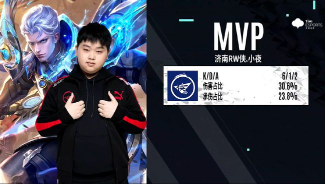 旧是最大看 旧是最大看