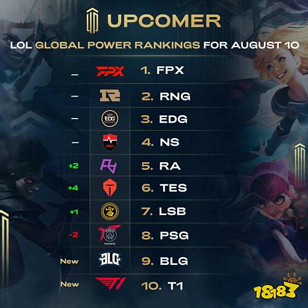 乱的表现 乱的表现