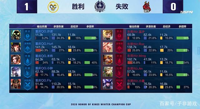 频频向申花 频频向申花